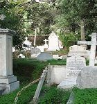 Cementerio Inglés Málaga
